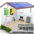 CE & ROHS & SGS approvato, 3000w Pure Sine Wave Off Grid Solar Inverter